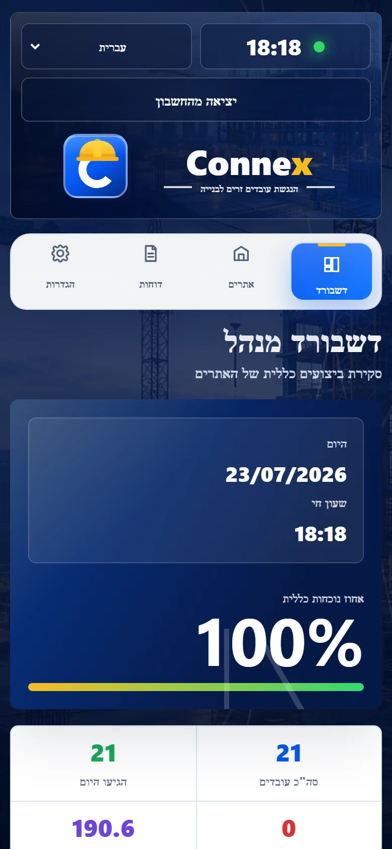 Connex